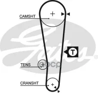 ������ ��� Gates ���. 5386XS 5386XS Gates 121x21,1 5386XS ����