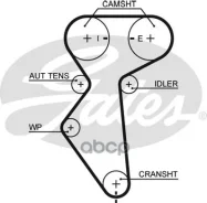 ������ ��� Gates ���. 5419XS 5419XS Gates 127x25 5419XS ����