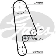 ������ ��� Gates ���. 5480XS 5480XS Gates 76112x24 HSN 5480XS ����