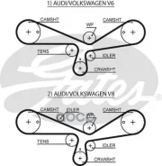 ������ ��� Gates ���. 5493XS 5493XS Gates 90253x30 5493XS ����