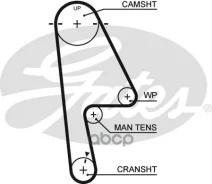 ������ ��� Gates ���. 5529XS 5529XS Gates 76103x22 HSN 5529XS ����