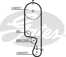 ������ ��� Gates ���. 5535XS 5535XS Gates 77109x25 HSN 5535XS ����