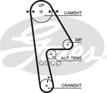 ������ ��� Gates ���. 5593XS 5593XS Gates 104x22 5593XS ����