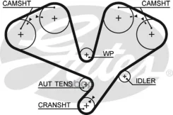 ������ ��� Gates ���. 5611XS 5611XS Gates 259x32 5611XS ����