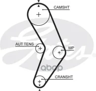 ������ ��� Gates ���. 5662XS 5662XS Gates 5662XS ����