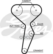 ������ ��� Gates ���. 5671XS 5671XS Gates 5671XS ����