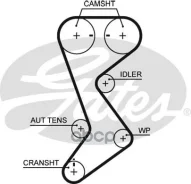 ������ ��� Gates ���. T265 T265 Gates T265 ����