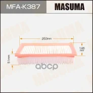 ������ ��������� Hyundai Solaris 17-; Kia Rio 17- Masuma Masuma ���. MFAK387 MFAK387 ����