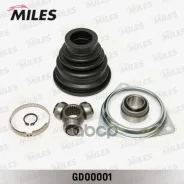 ������� ���� ���������� ���. (������� + ���������) Miles ���. GD00001 GD00001 Miles GD00001 ����