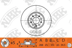 ���� ����. ���. NiBK ���. RN1379 RN1379 ����