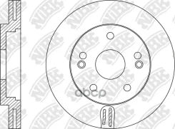���� ��������� �������� NiBK ���. RN1547 RN1547 RN1547 ����