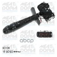 ���������� ������������� MEAT Doria ���. 23055 23055 MeatDoria 23055 ����
