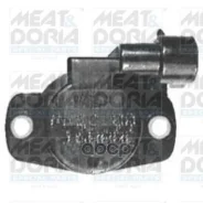 ������ ��������� ����������� �������� MEAT Doria ���. 83050 83050 MeatDoria 83050 ����