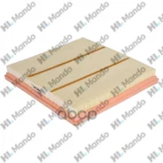 ������ ��������� Mando ���. EAF00071M EAF00071M Mando EAF00071M ����