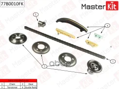 �������� ���� ��� MasterKit ���. 77B0010FK 77B0010FK Master KiT 77B0010FK ����