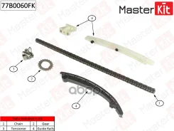 �������� ���� ��� MasterKit ���. 77B0060FK 77B0060FK Master KiT 77B0060FK ����