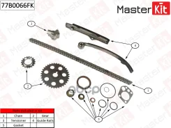�������� ���� ��� MasterKit ���. 77B0066FK 77B0066FK Master KiT 77B0066FK ����