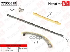 �������� ���� ��� MasterKit ���. 77B0095K 77B0095K Master KiT 77B0095K ����