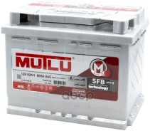 Mutlu