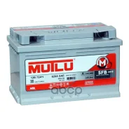 Mutlu