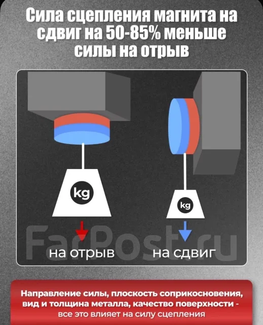 �������. ����