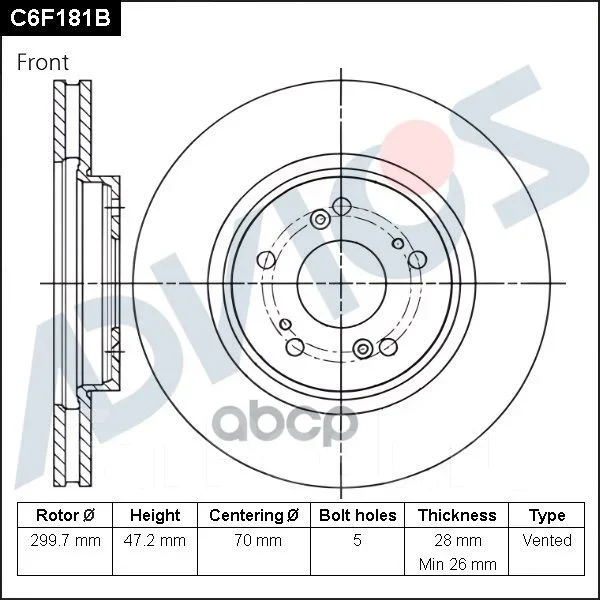 ���� ��������� ���. Advics Advics ���. C6F181B C6F181B ����