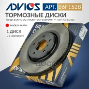 ���� ��������� ���. Advics 40206-CL70A / 40206-CL70B Advics ���. B6F152B B6F152B ����