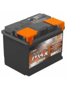 PowerMAQ