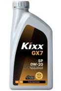 Kixx GX7