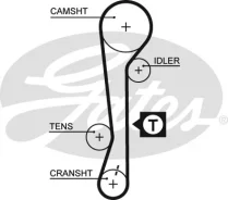 ������ ��� Hyundai Accent/Verna/GETZ/Elantra/KIA RIO 1.5/1.6 DOHC(105x22) 5479XS 105X22, 105RU22, CT942, PVA022, 105RU22, A394RU22MM, NSP022431226050...
