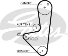 ������ ��� Gates ���. 5575XS 5575XS Gates 104x17 5575XS ����