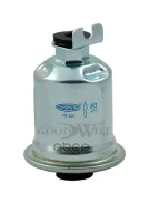 ������ ��������� Goodwill ���. FG526 FG526 GoodWill FG526 ����