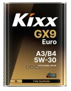 Kixx GX9