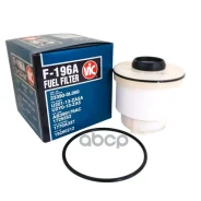 ������ ��������� VIC ���. F196A F-196A VIC F196A ����