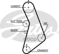 ������ ��� Gates ���. 5491XS 5491XS Gates 90150x23 5491XS ����