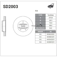 ���� ��������� Sangsin Brake SD2003 SD2003 ����