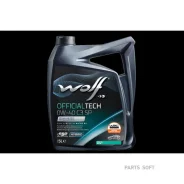 Wolf Officialtech
