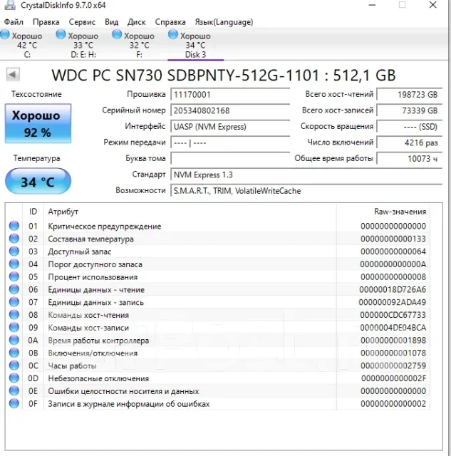 SSD M.2. 512��� ����