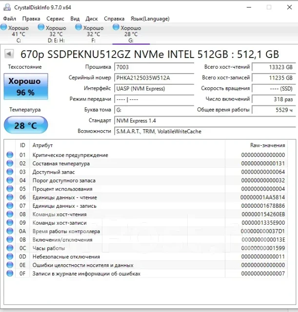 SSD M.2. 512��� ����