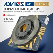 ���� ��������� �������� (MC) Advics ���. D6F140B D6F140B ����