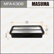 ��������� ������ LHD Masuma Nissan DAYZ B21W Masuma MFAK308 ����