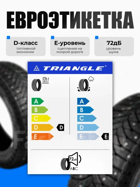 Triangle PS01