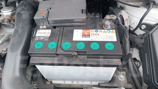 Eco.R. 60��.�., 570��., ��������, ������������ ������ ����