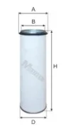 ������ ��������� A1542 M-Filter A1542 ����