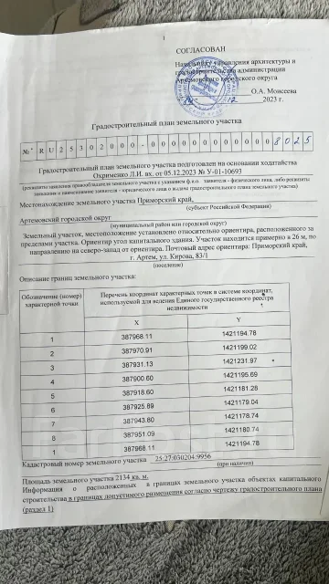 ������ �/� ��� �������� !. 21.3����., ������������., ������, �������������, ���� ����