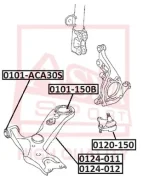 ����������� ������ �������� ������ | ����� ����/��� | ASVA 0101150B 0101150B ����
