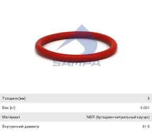 ������ �������������� ������� ��������� �������� (32.5x3), 115.569, Sampa 1338018 ����