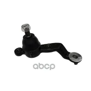����� ������� CTR ���. CB0420 CB0420 ����