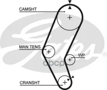 ������ ��� Gates 5401 ^ Gates ���. 5401 5401 ����