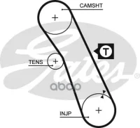 ������ ��� 98 x 3/4 Gates ���. 5055XS (8597-15055) 5055XS ����